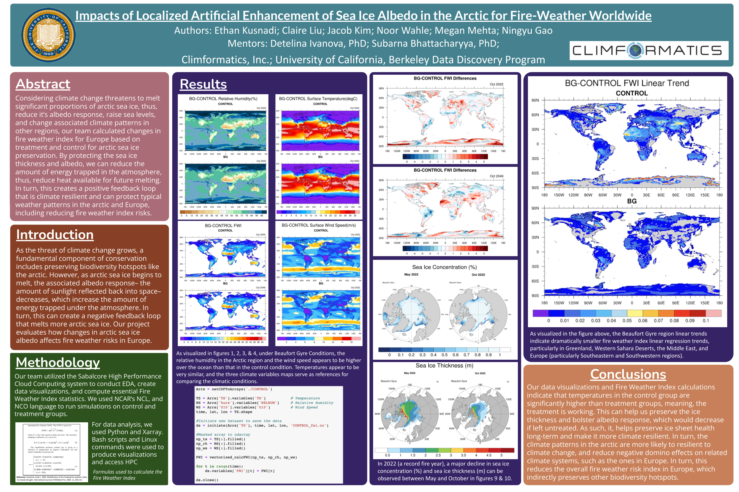mpacts of Localized Artificial Enhancement of Sea Ice Albedo in the Arctic for Fire-Weather Worldwide - Spring 2023 Discovery Project