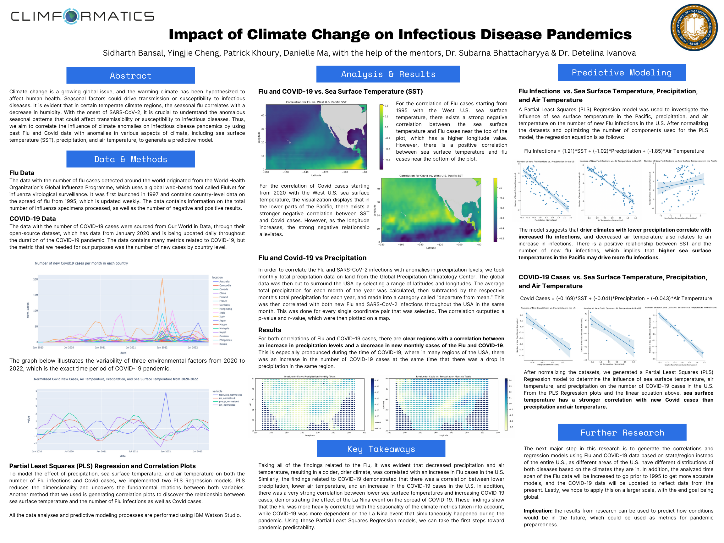 Impact of Climate Change on Infectious Disease Pandemics - Spring 2023 Discovery Project