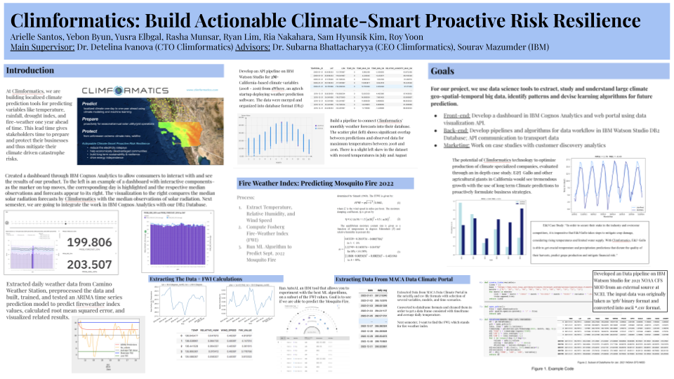 Build Actionable Climate-Smart Proactive Risk Resilience - Fall 2022 Discovery Project