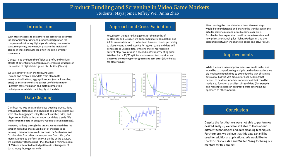 Product Bundling and Screening in Video Game Markets - Fall 2022 Discovery Project