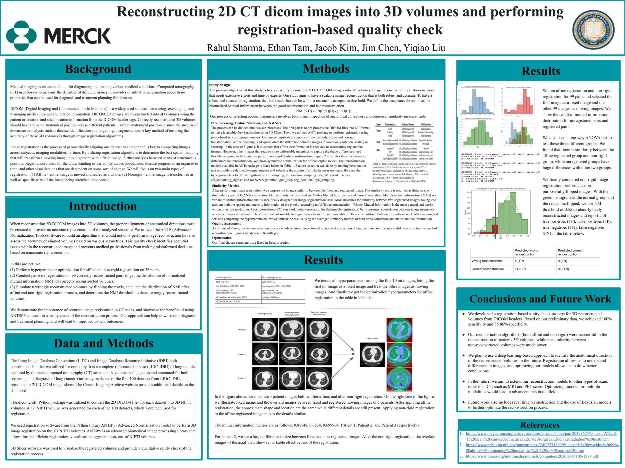 Merck: Reconstructing 2D CT dicom images into 3D volumes and performing registration-based quality check - Spring 2023 Discovery Project
