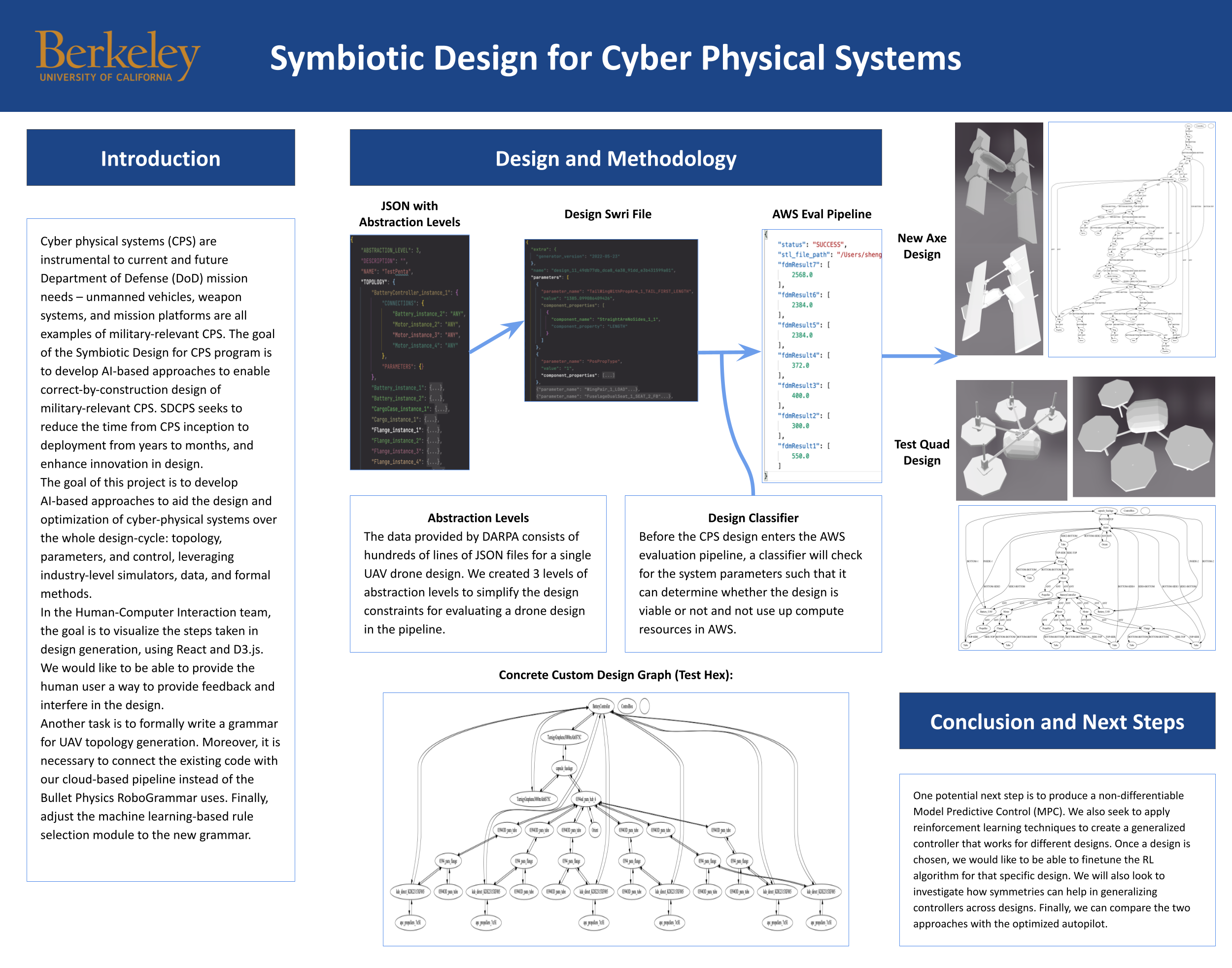 Symbiotic Design for Cyber Physical Systems - Fall 2022 Discovery Project