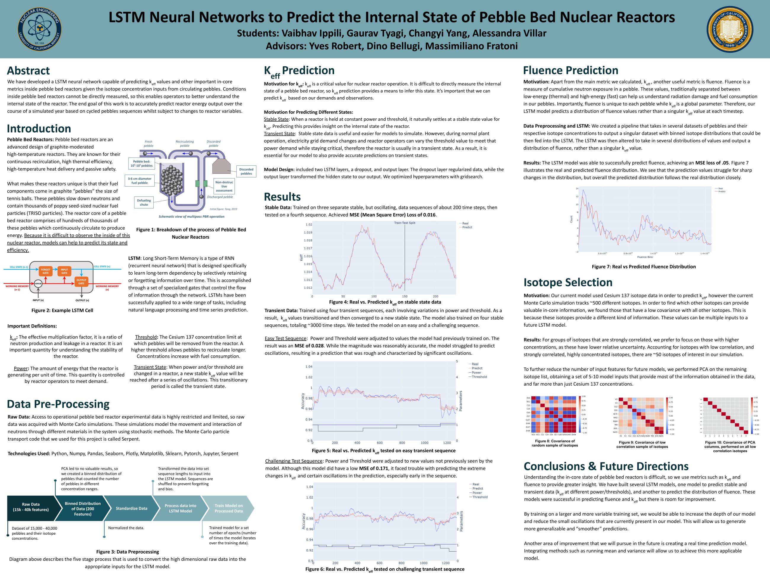 LSTM Neural Networks to Predict the Internal State of Pebble Bed Nuclear Reactors - Spring 2023 Discovery Project