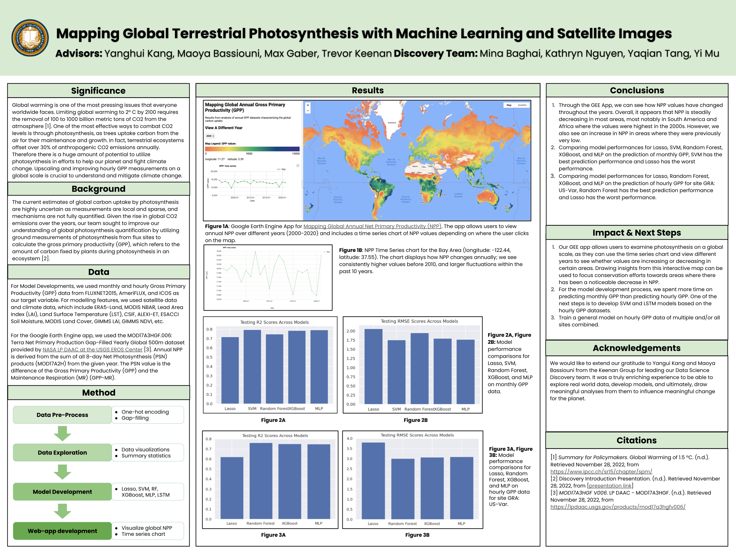 Mapping Global Terrestrial Photosynthesis with Machine Learning and Satellite Images - Fall 2022 Discovery Project