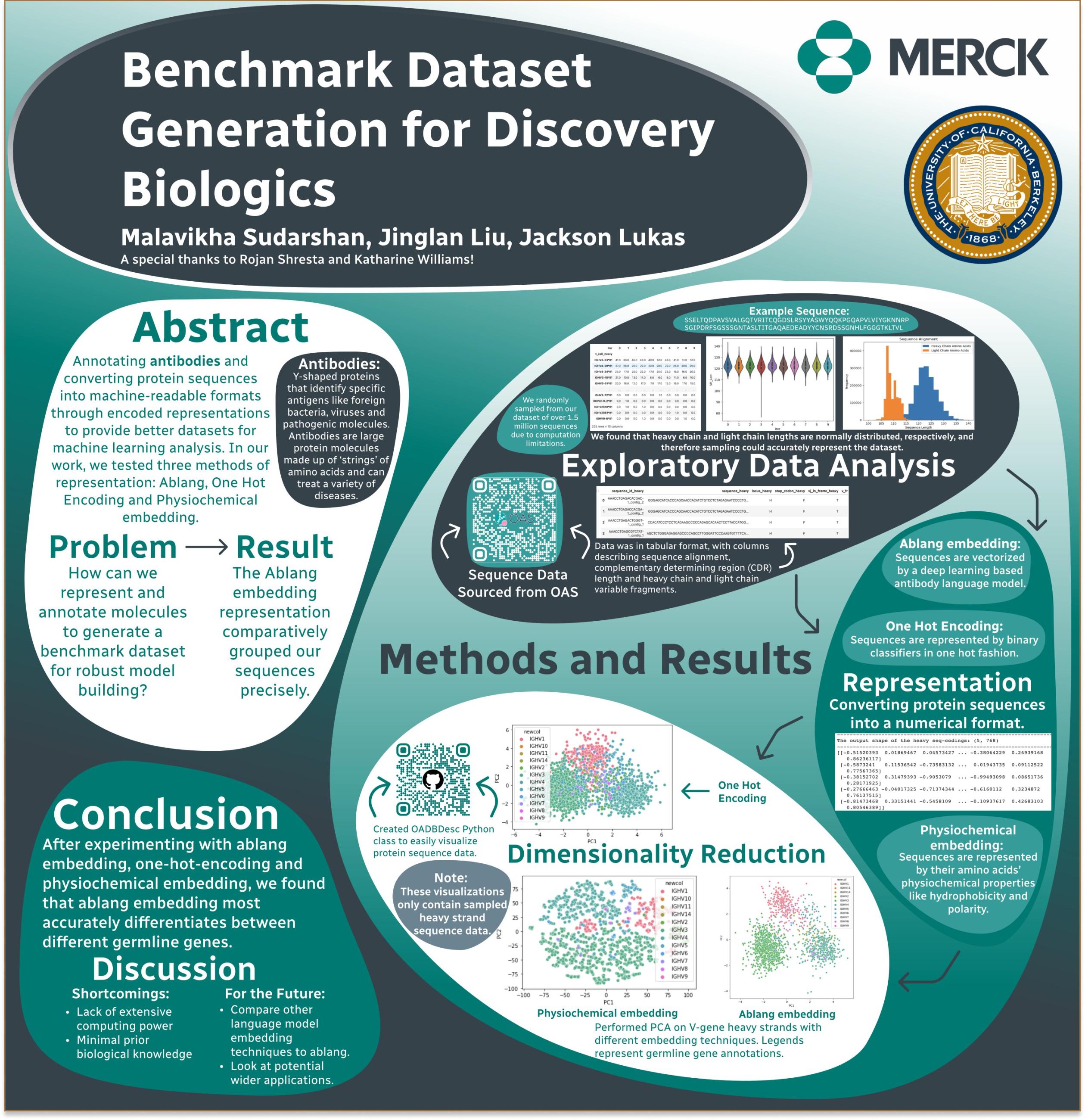 Benchmark Dataset Generation for Discovery Biologics - Spring 2023 Discovery Project