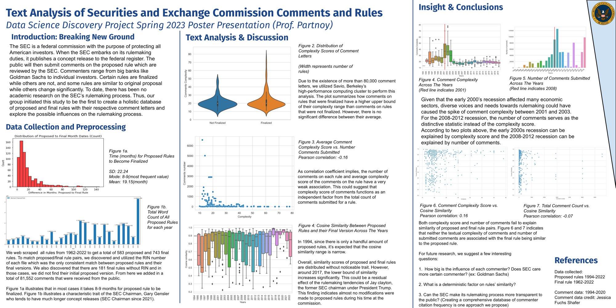Text Analysis of Securities and Exchange Commission Comments and Rules - Spring 2023 Discovery Project