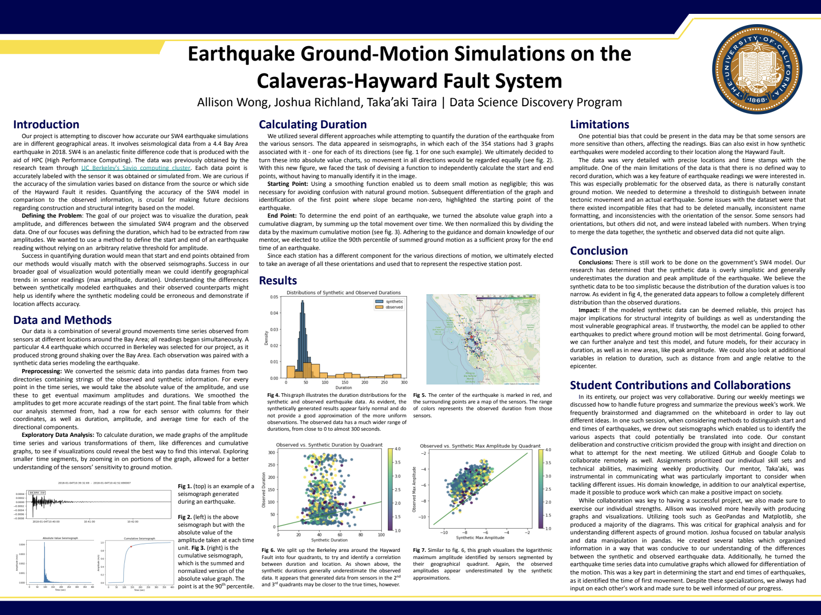 Earthquake Ground-Motion Simulations on the Calaveras-Hayward Fault System - Fall 2022 Discovery Project