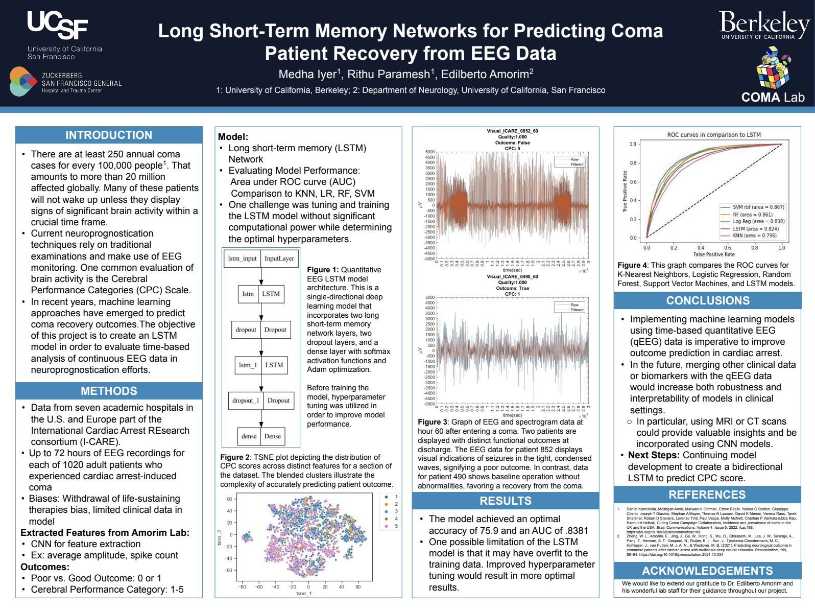 Long Short-Term Memory Networks for Predicting Coma Patient Recovery from EEG Data - Fall 2022 Discovery Project