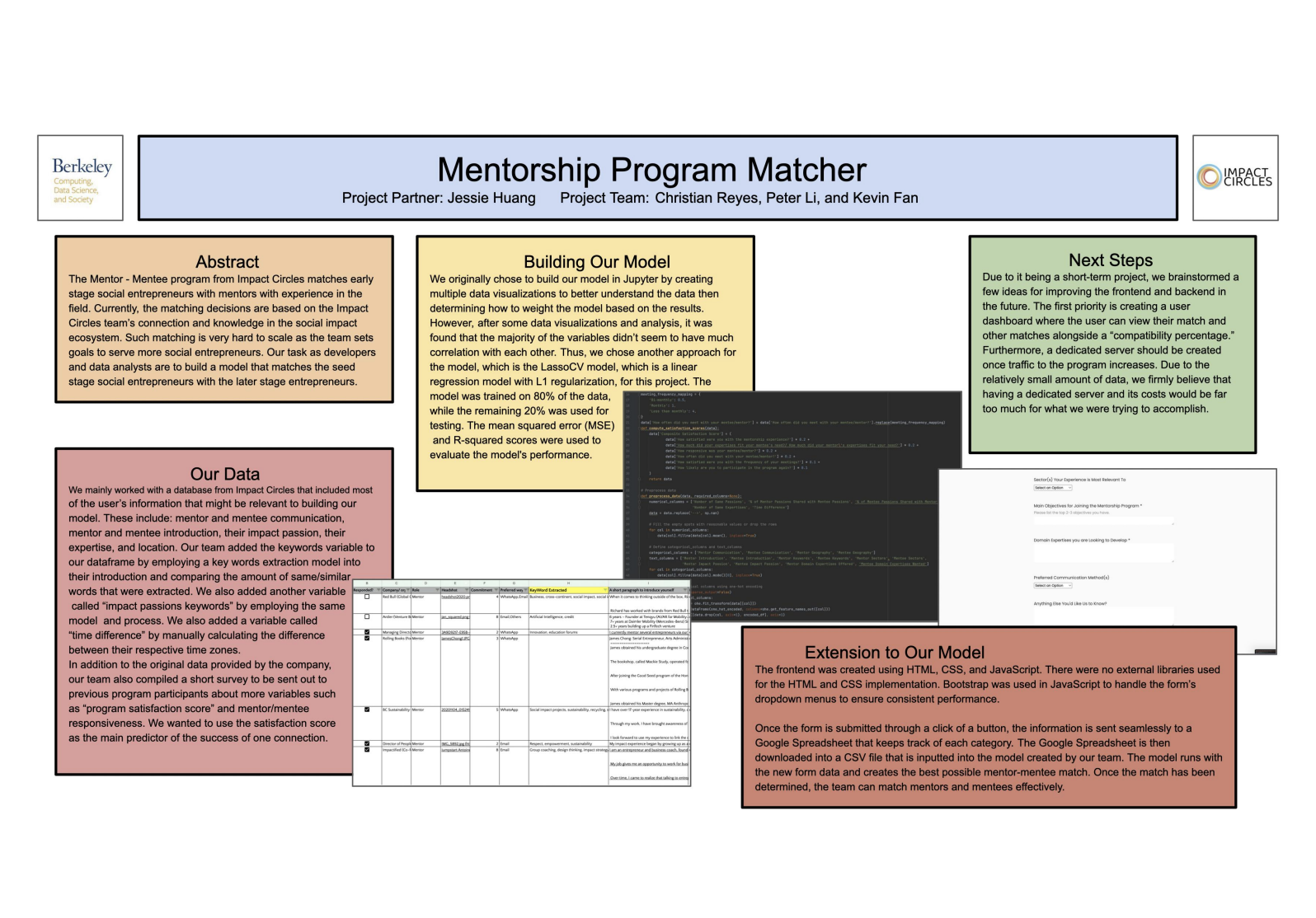 Mentorship Program Matcher - Spring 2023 Discovery Project