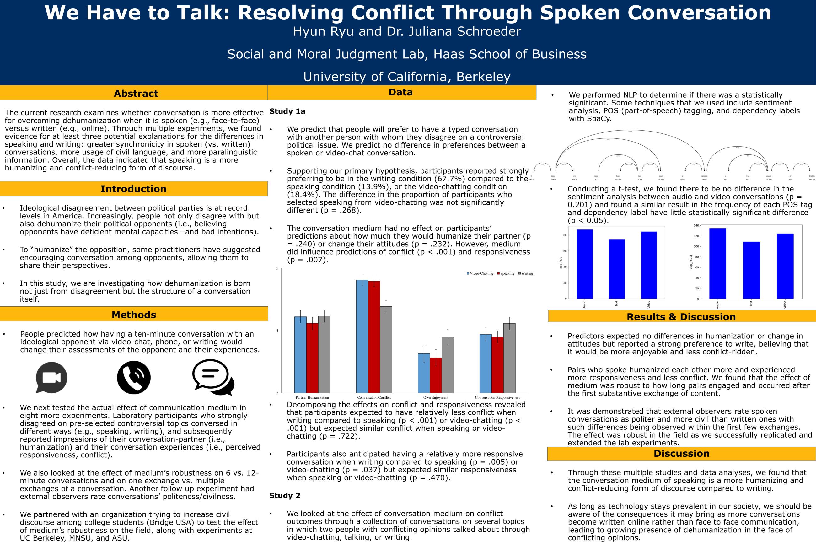 We Have to Talk: Resolving Conflict Through Spoken Conversation - Spring 2023 Discovery Project