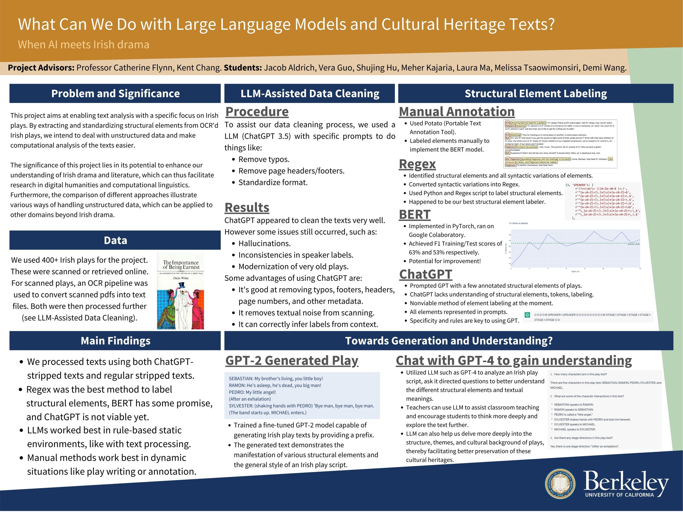 Large Language Models and Cultural Heritage Texts - Spring 2023 Discovery Project