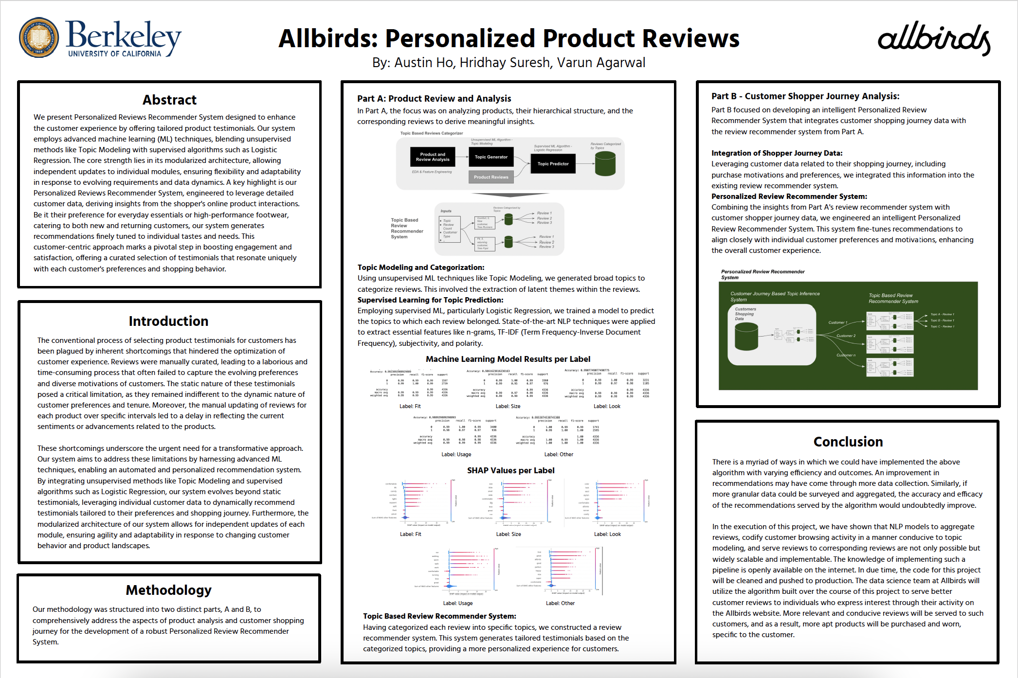 Allbirds: Personalized Product Reviews - Fall 2023 Discovery Project