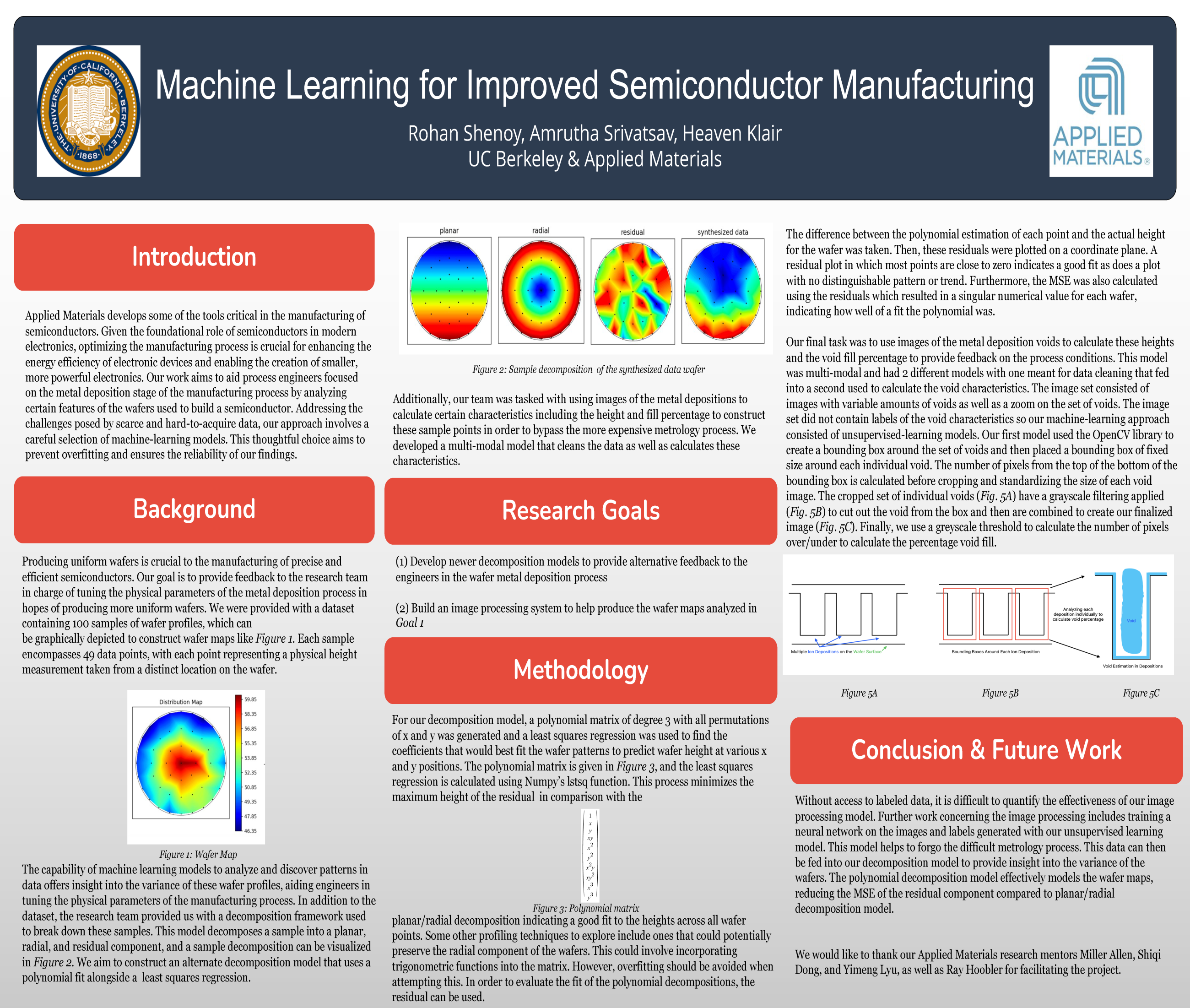 Machine Learning for Improved Semiconductor Manufacturing - Fall 2023 Discovery Project