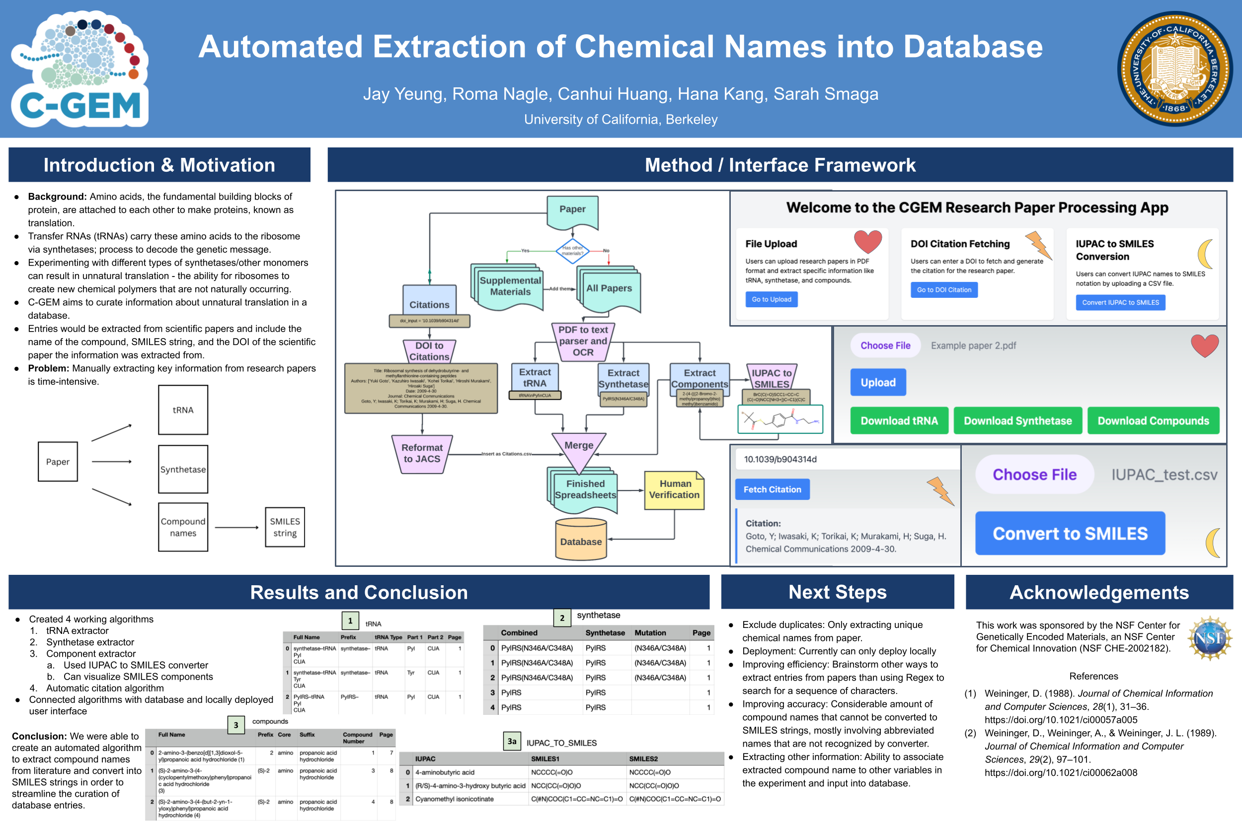 Automated Extraction of Chemical Names into Database - Fall 2023 Discovery Project
