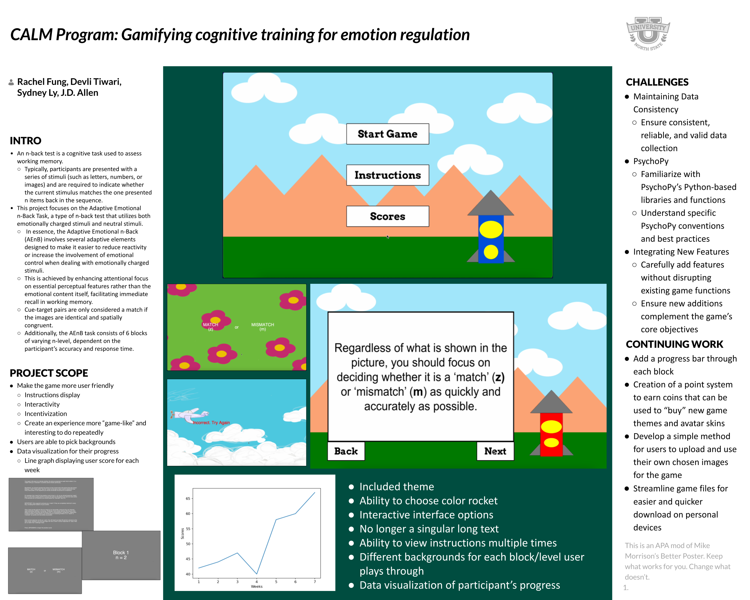 Gamifying Cognitive Training for Emotion Regulation - Fall 2023 Discovery Project