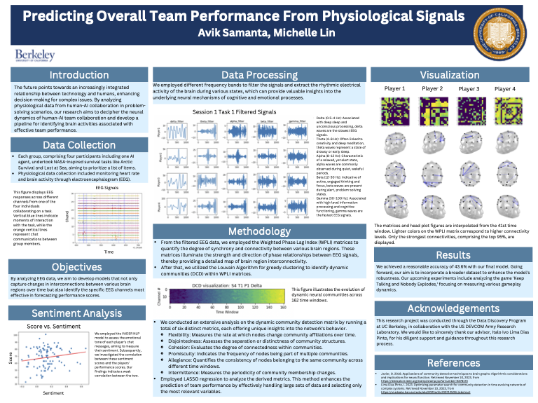 Predicting Overall Team Performance From Physiological Signals