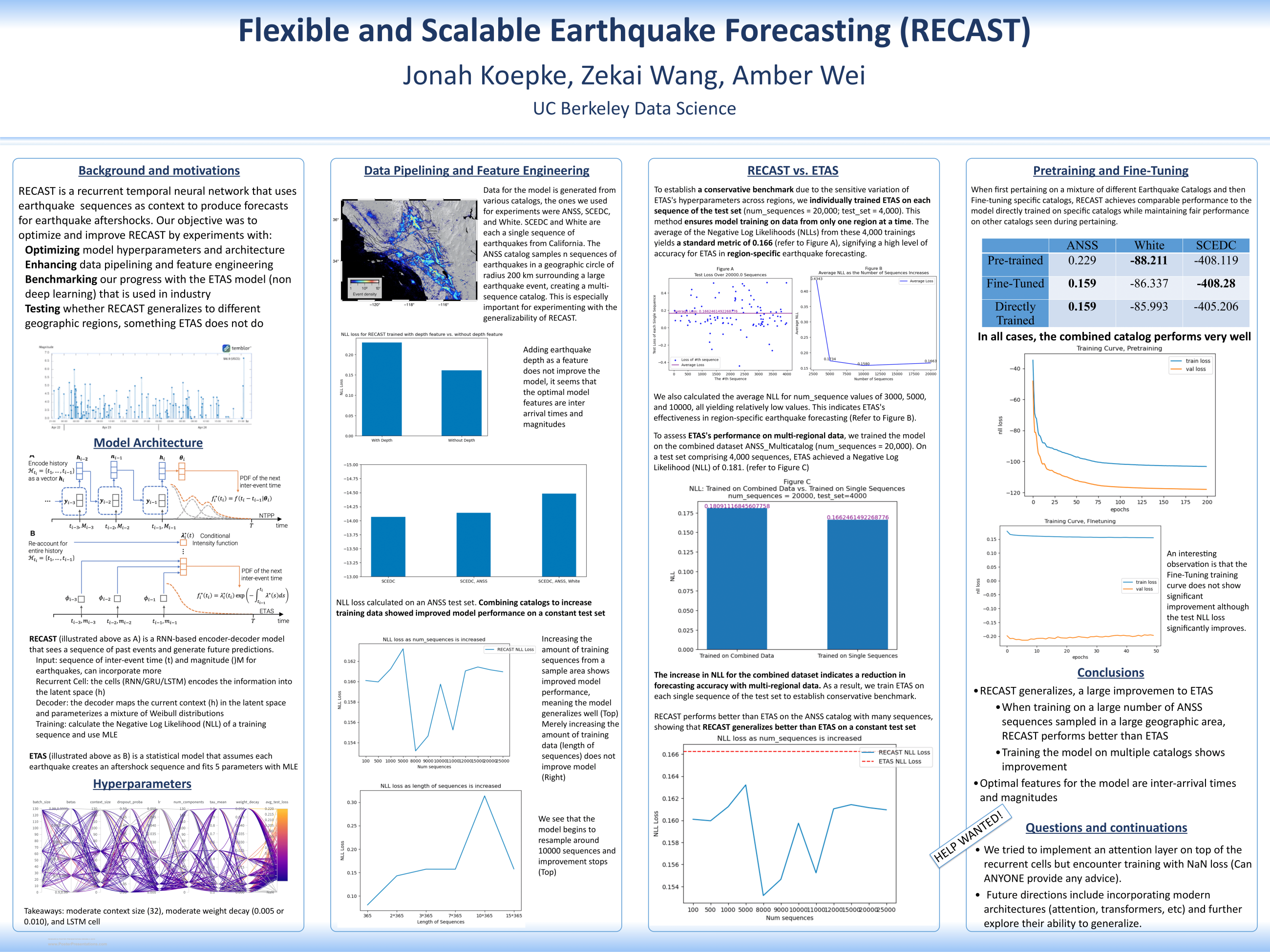 Fall 2023 - RECAST - Flexible and Scalable Earthquake Modeling