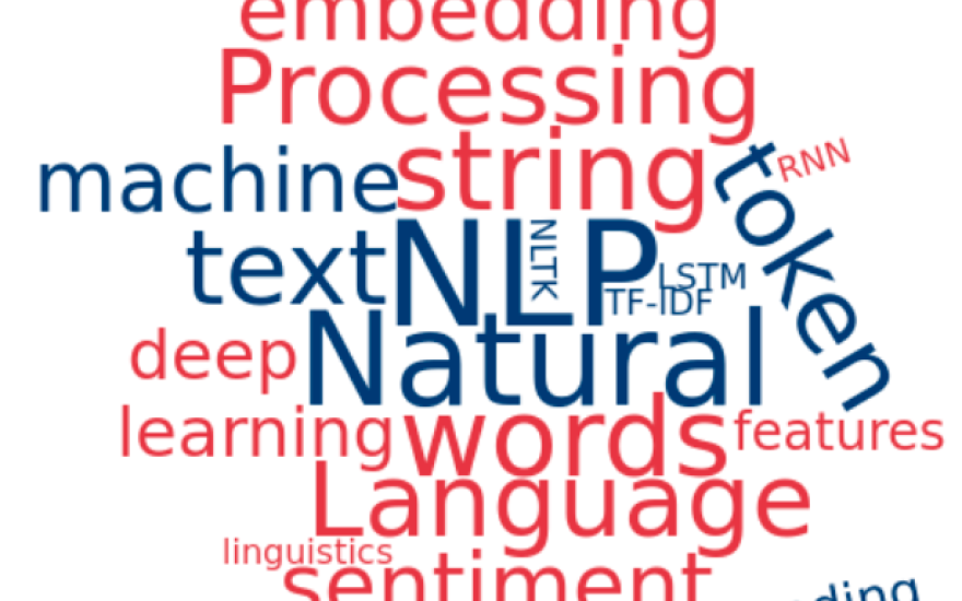 Longhand NLP Dataset Project
